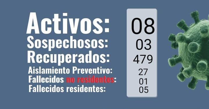 PARTIDO DE GENERAL LAVALLE: La Secretaría de Salud informa que
