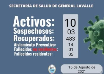 PARTIDO DE GENERAL MADARIAGA: La Secretaría de Salud informa que
