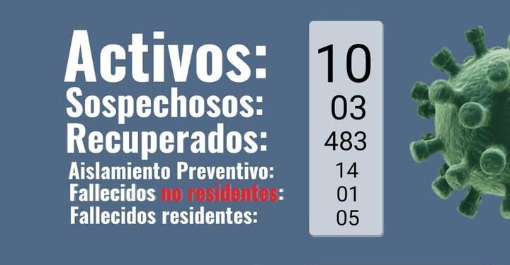 PARTIDO DE GENERAL MADARIAGA: La Secretaría de Salud informa que