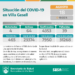PARTIDO DE VILLA GESELL: COVID-19: PARTE DIARIO DE LA SECRETARÍA DE SALUD