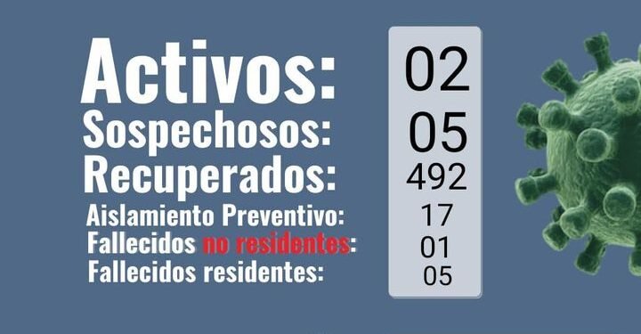 PARTIDO DE GENERAL LAVALLE: La Secretaría de Salud informa que