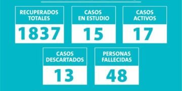 MAR CHIQUITA:  PARTE DIARIO – JUEVES 26