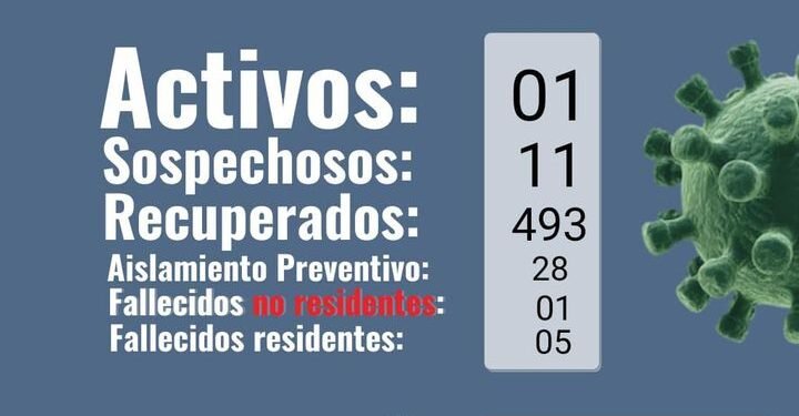 PARTIDO DE GENERAL LAVALLE, La Secretaría de Salud informa que: