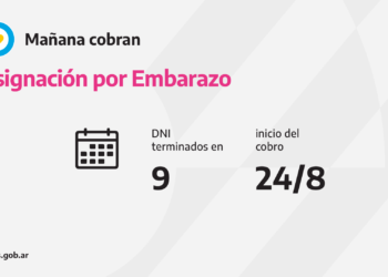 ANSES CALENDARIOS DE PAGO DEL MARTES 24 DE AGOSTO