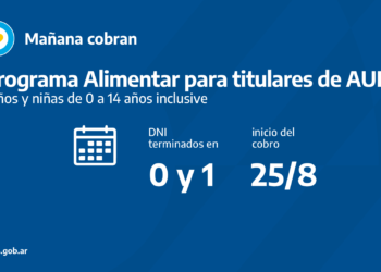ANSES CALENDARIOS DE PAGO DEL MIÉRCOLES 25 DE AGOSTO