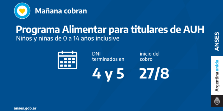 ANSES CALENDARIOS DE PAGO DEL VIERNES 27 DE AGOSTO