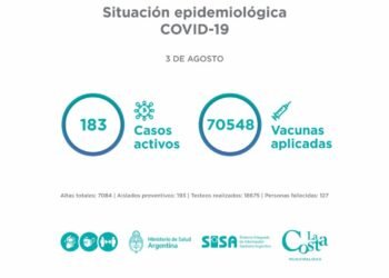 PARTIDO DE LA COSTA: El Comité Epidemiológico informa la situación en el Partido de La Costa al martes 3 de agosto: