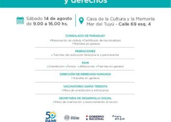 PARTIDO DE LA COSTA: ESTE SÁBADO SE REALIZARÁ UNA JORNADA DE PROMOCIÓN DE DERECHOS EN LA CASA DE LA CULTURA Y LA MEMORIA DE MAR DEL TUYÚ
