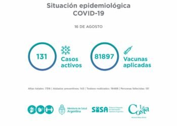PARTIDO DE LA COSTA: El Comité Epidemiológico informa la situación en el Partido de La Costa al lunes 16 de agosto