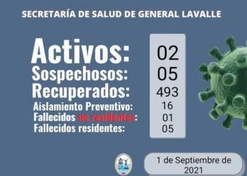 PARTIDO DE GENERAL LAVALLE: La Secretaría de Salud informa que