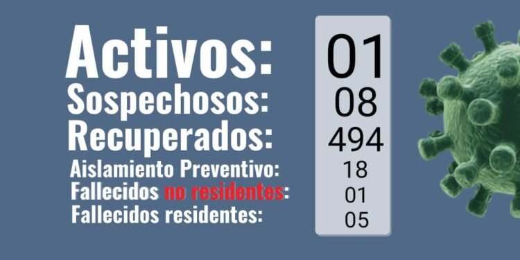PARTIDO DE GENERAL LAVALLE: La Secretaría de Salud informa que