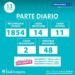 PARTIDO DE MAR CHIQUITA: ➡ PARTE DIARIO – LUNES 13