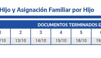 CALENDARIO DE PAGOS DE OCTUBRE