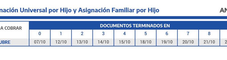 CALENDARIO DE PAGOS DE OCTUBRE