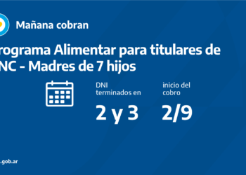 ANSES CALENDARIOS DE PAGO DEL JUEVES 2 DE SEPTIEMBRE
