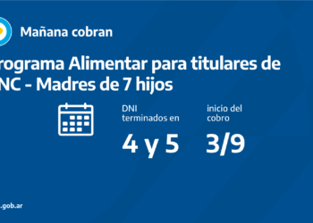 ANSES CALENDARIOS DE PAGO DEL VIERNES 3 DE SEPTIEMBRE