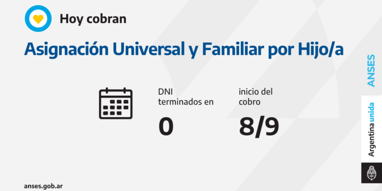CALENDARIOS DE PAGO DE HOY MIÉRCOLES 8 DE SEPTIEMBRE