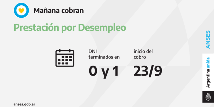 ANSES CALENDARIOS DE PAGO DEL JUEVES 23 DE SEPTIEMBRE