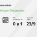 ANSES CALENDARIOS DE PAGO DEL JUEVES 23 DE SEPTIEMBRE