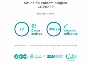 PARTIDO DE LA COSTA: El Comité Epidemiológico informa la situación en el Partido de La Costa al jueves 2 de septiembre: