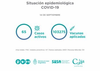 PARTIDO DE LA COSTA: El Comité Epidemiológico informa la situación en el Partido de La Costa al martes 14 de septiembre: