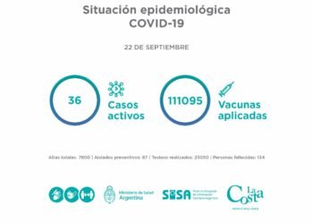 PARTIDO DE LA COSTA: El Comité Epidemiológico informa la situación en el Partido de La Costa al miércoles 22 de septiembre: