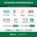 PARTIDO DE PINAMAR: INFORME COVID-19 A NIVEL LOCAL – con datos recibidos al 13 de septiembre 2021.