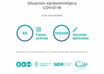 PARTIDO DE LA COSTA: El Comité Epidemiológico informa la situación en el Partido de La Costa al jueves 16 de septiembre: