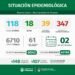 PARTIDO DE PINAMAR: INFORME COVID-19 A NIVEL LOCAL – con datos recibidos al 2 de septiembre 2021.