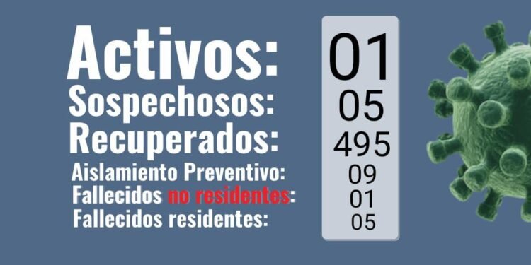 PARTIDO DE GENERAL LAVALLE: La Secretaría de Salud informa que