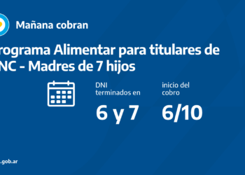 ANSES CALENDARIOS DE PAGO DEL MIÉRCOLES 6 DE OCTUBRE