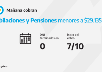 ANSES CALENDARIOS DE PAGO DEL JUEVES 7 DE OCTUBRE