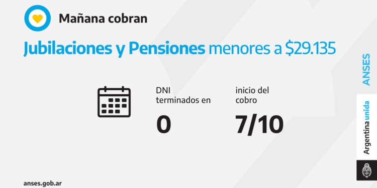 ANSES CALENDARIOS DE PAGO DEL JUEVES 7 DE OCTUBRE