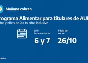 ANSES CALENDARIOS DE PAGO DEL MARTES 26 DE OCTUBRE
