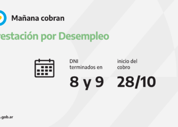 ANSES CALENDARIOS DE PAGO DEL JUEVES 28 DE OCTUBRE