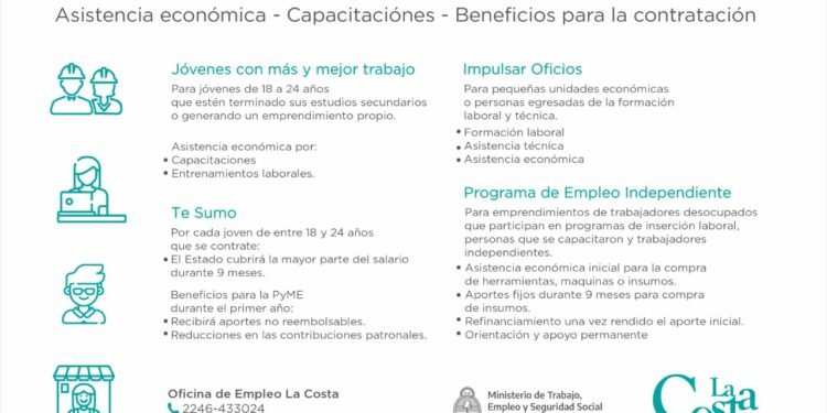 PARTIDO DE LA COSTA: Inserción laboral: la Municipalidad impulsa programas para capacitarse, emprender y promover el empleo joven