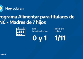 CALENDARIOS DE PAGO DE HOY LUNES 1º DE NOVIEMBRE
