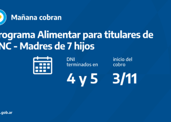 ANSES CALENDARIOS DE PAGO DEL MIÉRCOLES 3 DE NOVIEMBRE