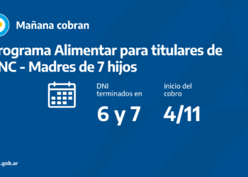ANSES CALENDARIOS DE PAGO DEL JUEVES 4 DE NOVIEMBRE