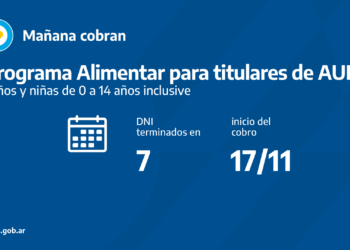 CALENDARIOS DE PAGO DEL MIÉRCOLES 17 DE NOVIEMBRE