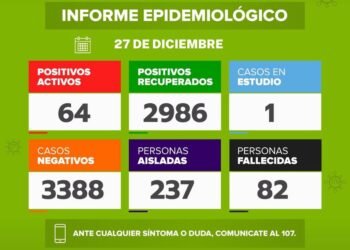 DOLORES: Secretaría de Salud Dolores  – Informe 27 de diciembre