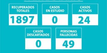 MAR CHIQUITA: PARTE DIARIO – LUNES 27