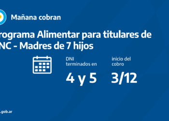 ANSES CALENDARIOS DE PAGO DEL VIERNES 3 DE DICIEMBRE