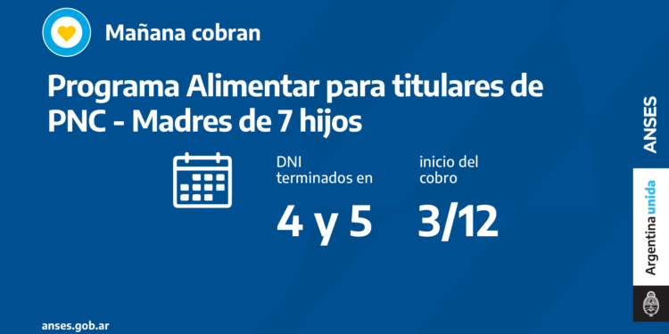 ANSES CALENDARIOS DE PAGO DEL VIERNES 3 DE DICIEMBRE