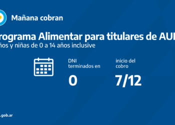 ANSES CALENDARIOS DE PAGO DEL MARTES 7 DE DICIEMBRE
