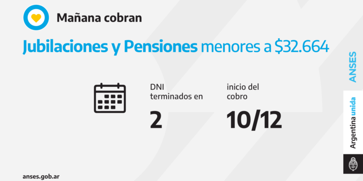 ANSES CALENDARIOS DE PAGO DEL VIERNES 10 DE DICIEMBRE