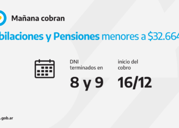 CALENDARIOS DE PAGO DEL JUEVES 16 DE DICIEMBRE