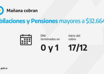 ANSES CALENDARIOS DE PAGO DEL VIERNES 17 DE DICIEMBRE