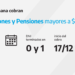 ANSES CALENDARIOS DE PAGO DEL VIERNES 17 DE DICIEMBRE