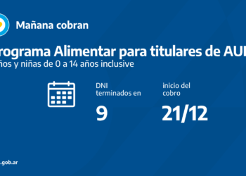 ANSES CALENDARIOS DE PAGO DEL MARTES 21 DE DICIEMBRE